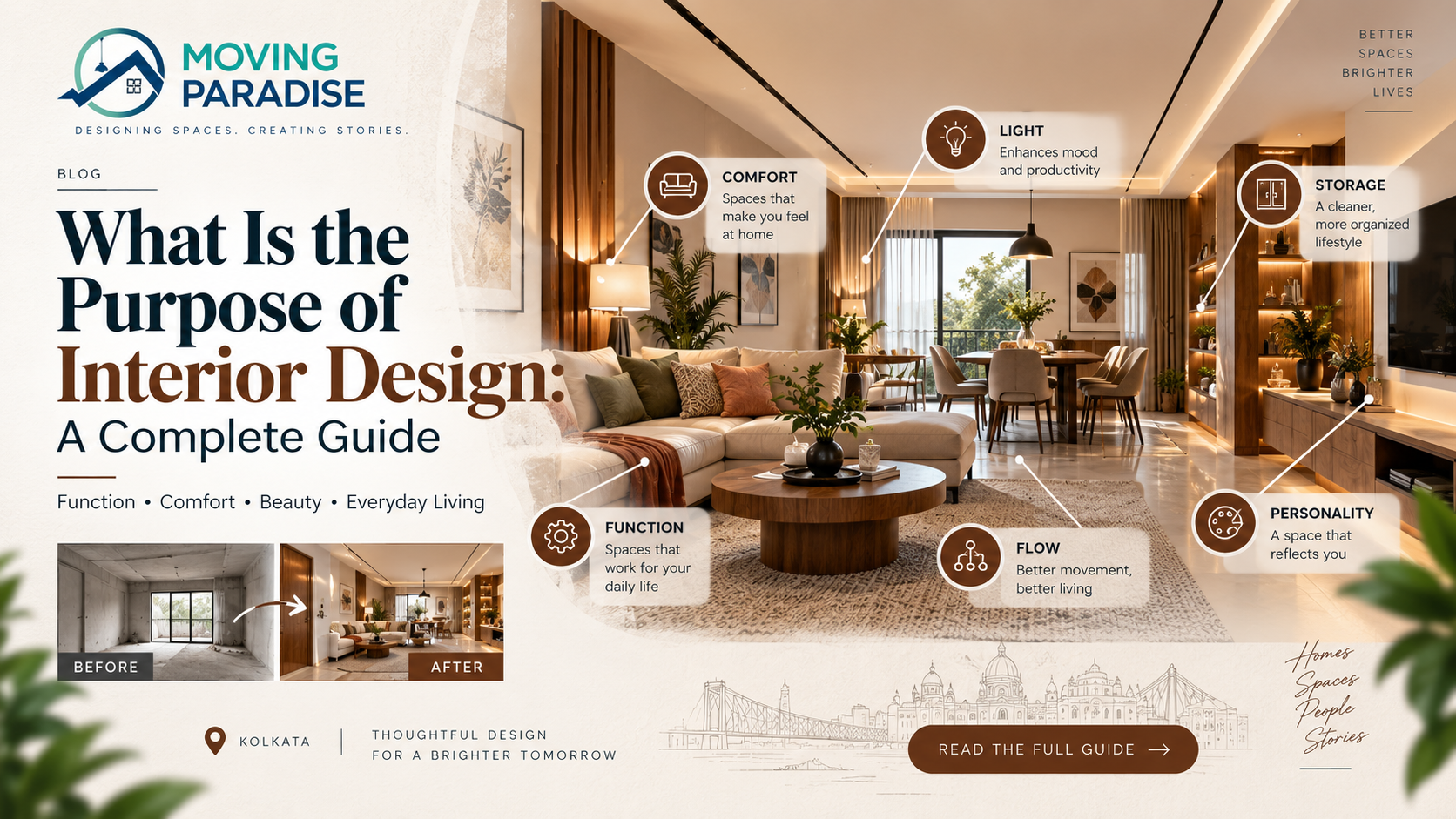 What Is the Purpose of Interior Design: A Complete Guide | Moving Paradise