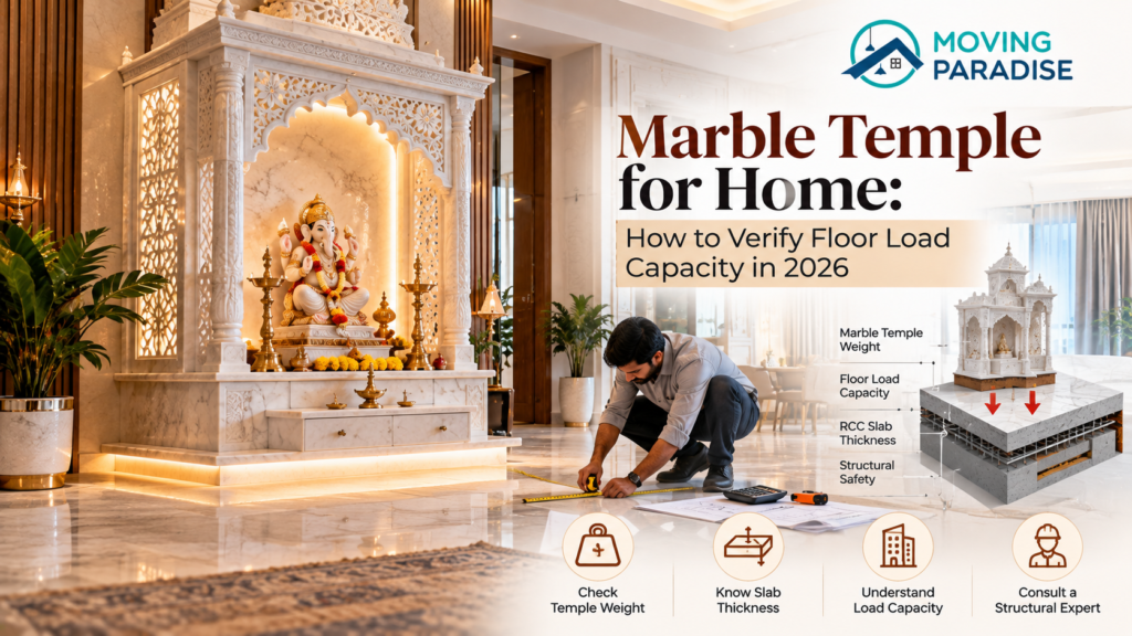 Marble Temple Floor Load Guide