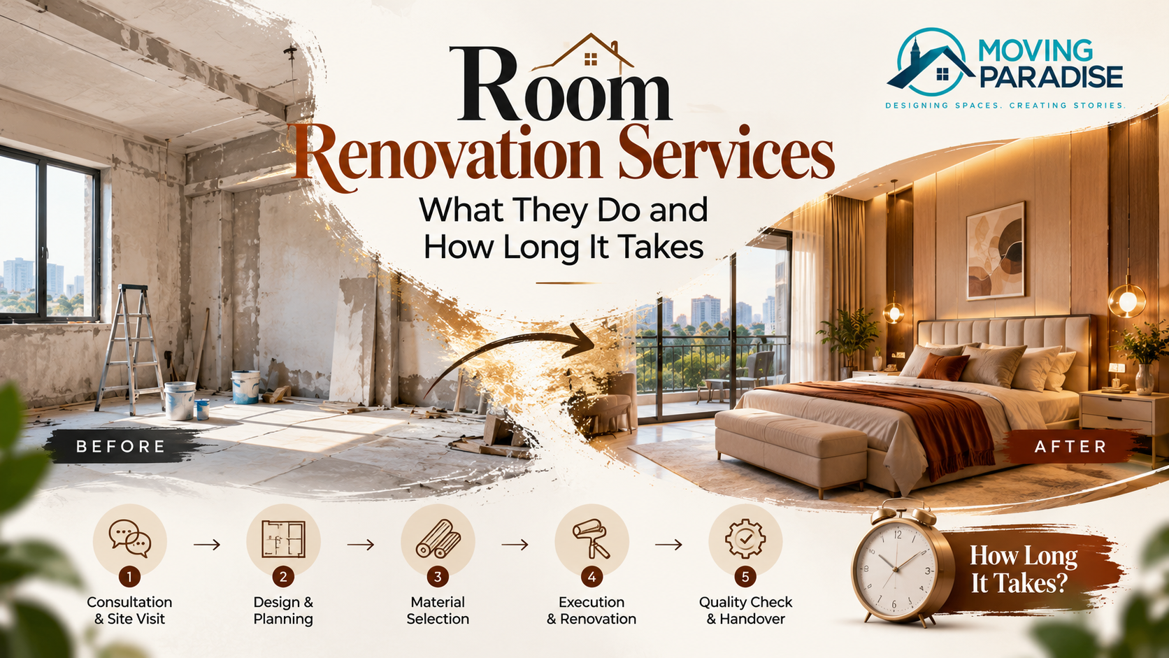Room Renovation_ Before and After